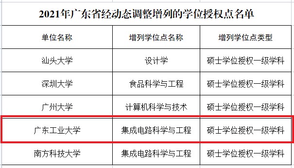 厕所偷拍