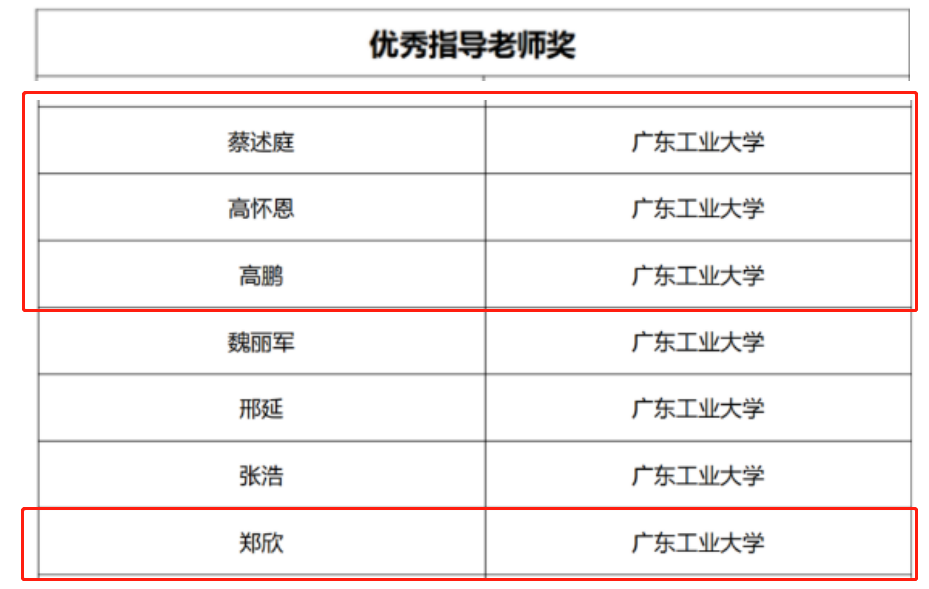 厕所偷拍