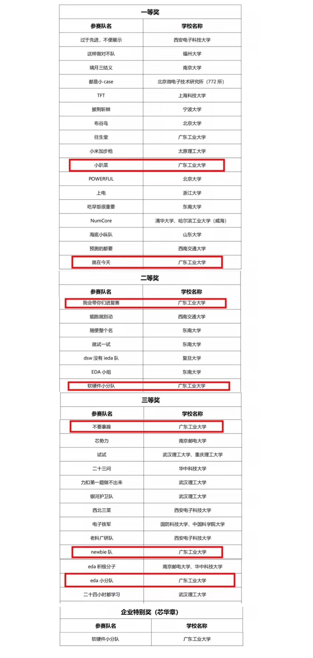 厕所偷拍