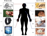 厕所偷拍