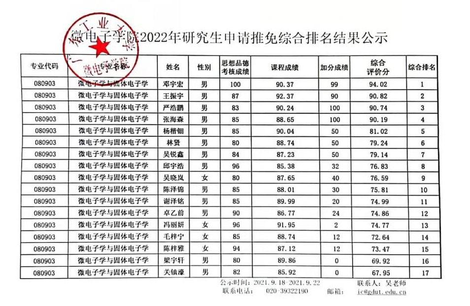 厕所偷拍