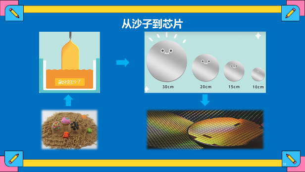 厕所偷拍