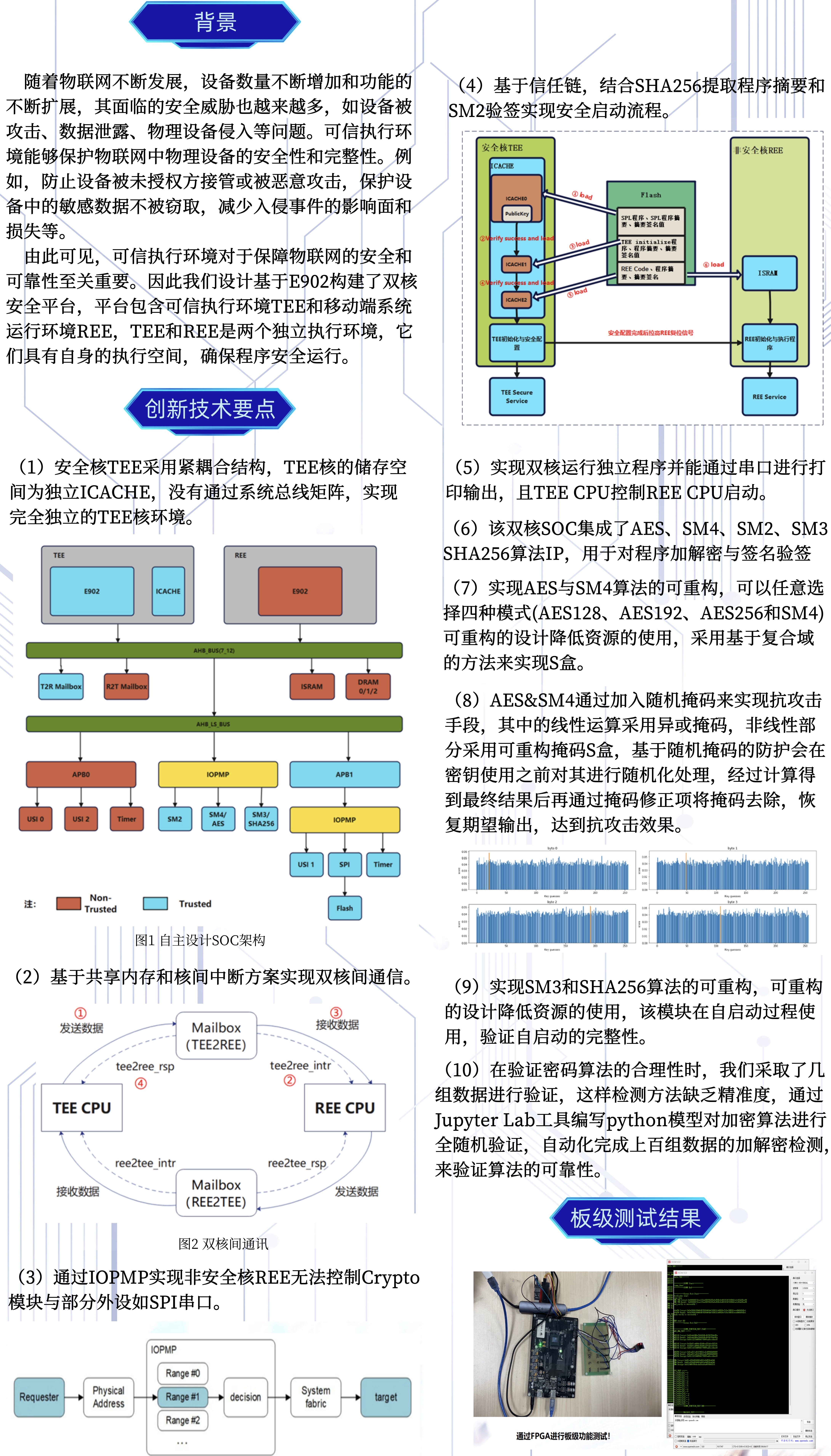 厕所偷拍